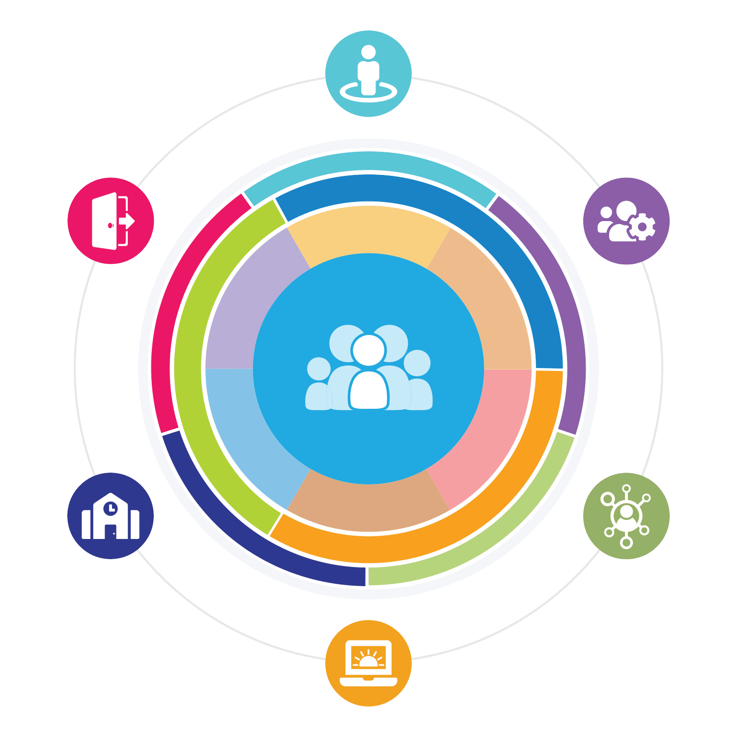 Colorful emblem with a graphic representation of people in the middle and components of a person's life around it.